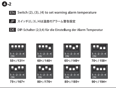 Fan Controller Review Closer look Combination of Switches 