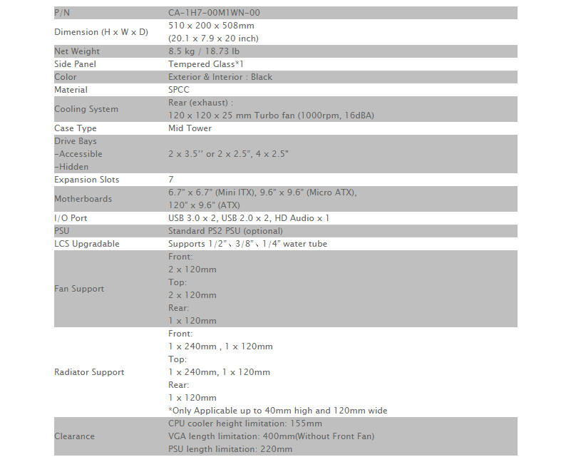 C23 TG RGB Specifications