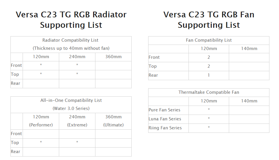 thermaltake c23 graph