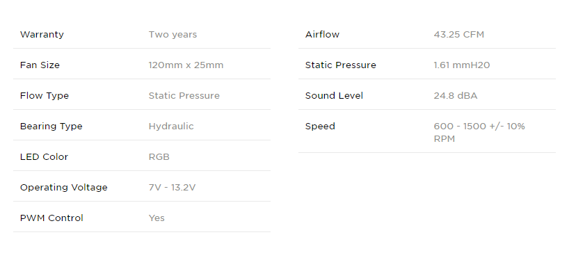 LL120 RGB LED Fans Specifications