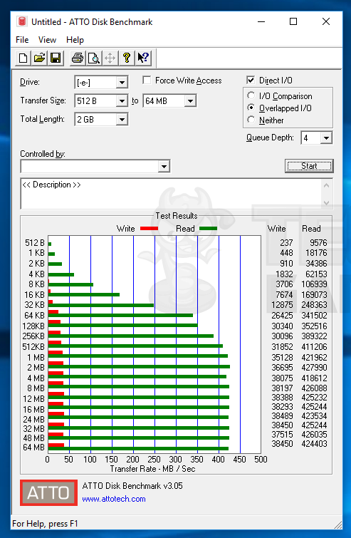 patriot viper memory Disk