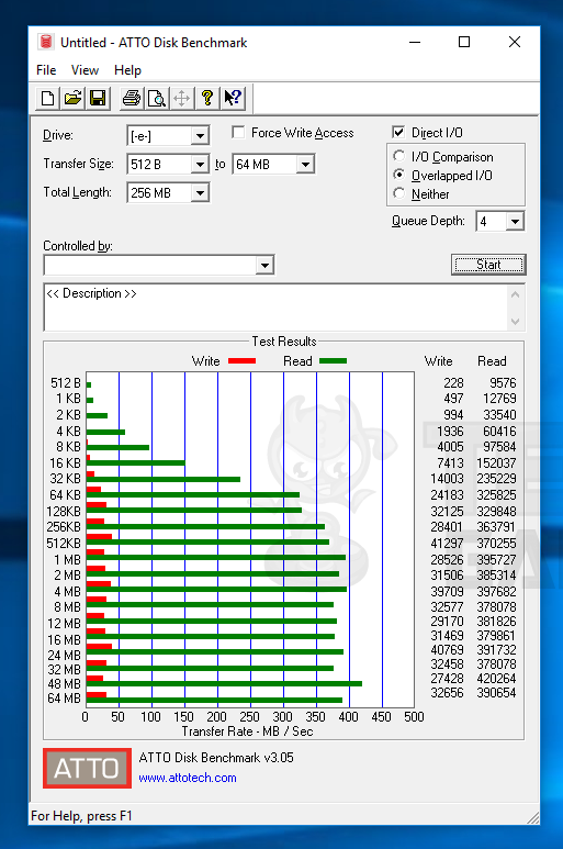 patriot viper memory