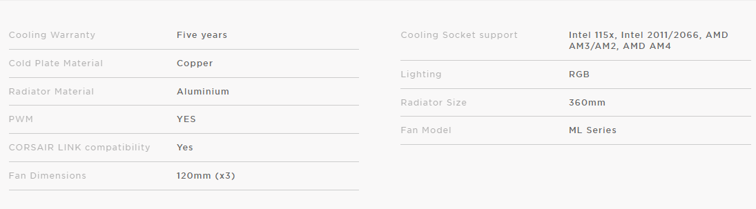 H150i Pro RGB Specifications