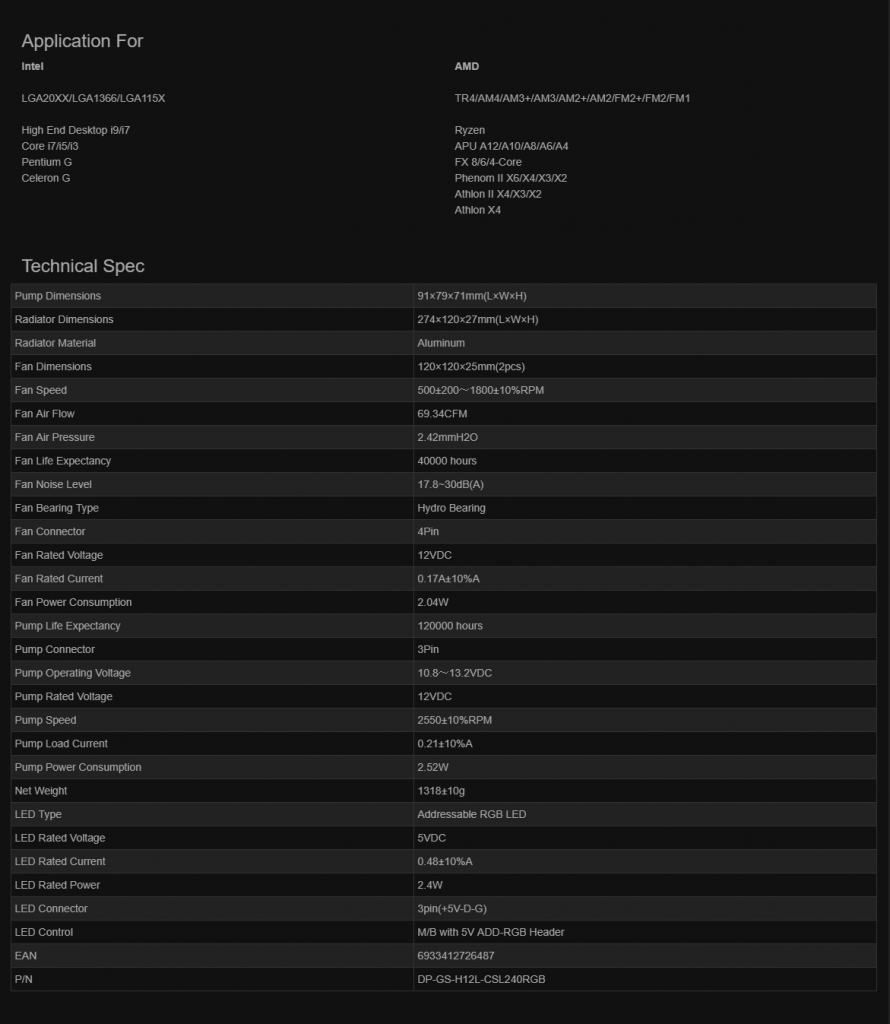 Castle 240 RGB Specifications