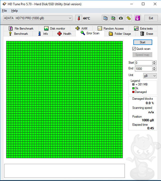 Disk sectors scanned after the water test (Image By Tech4Gamers)