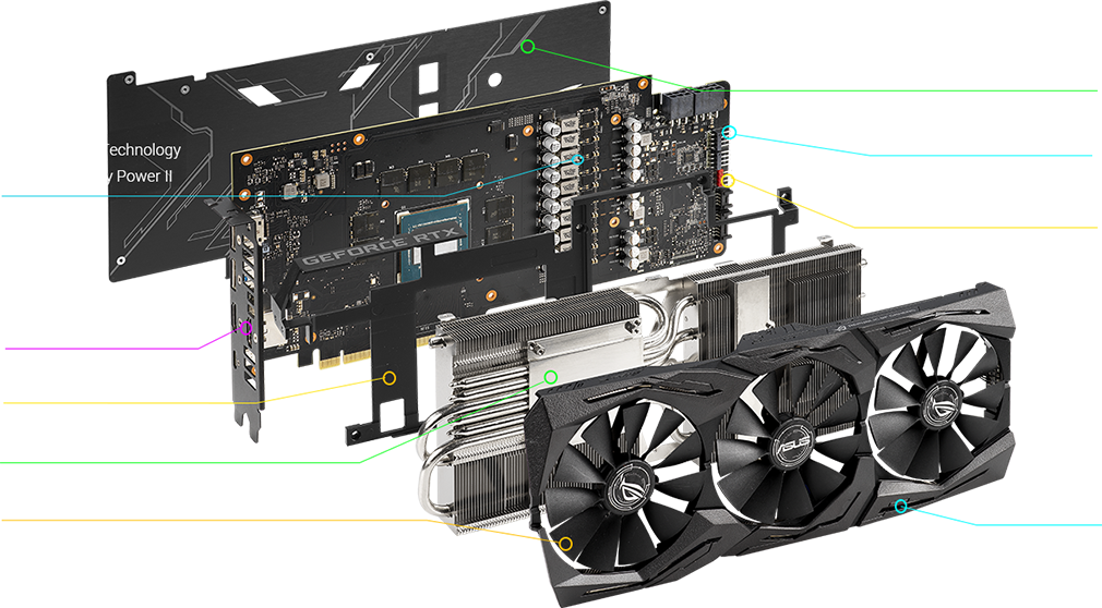 asus rog strix 2070