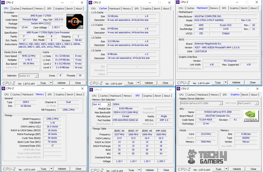 AMD RYZEN New Chipset Z