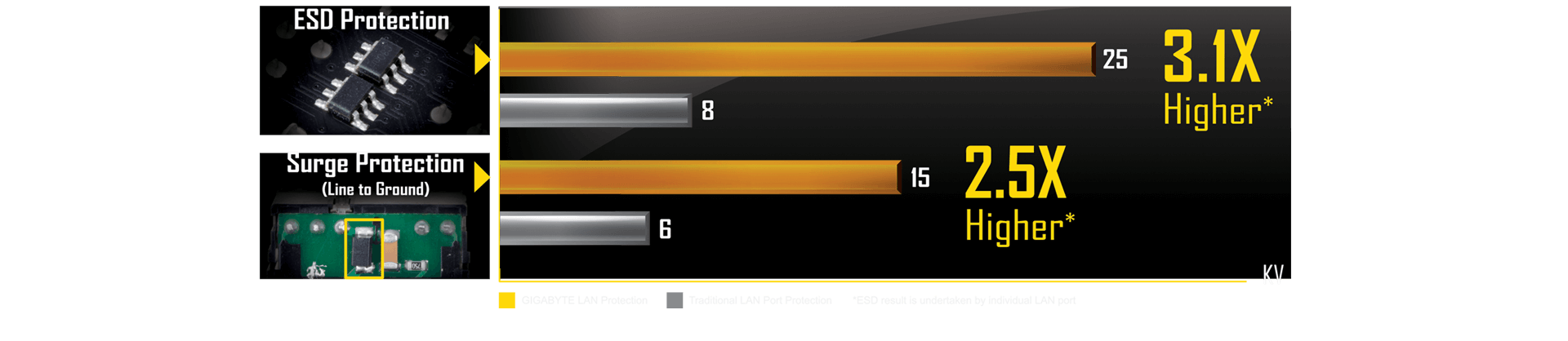 gigabyte z370 hd3