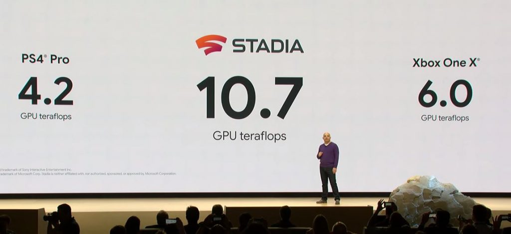 Google Stadia