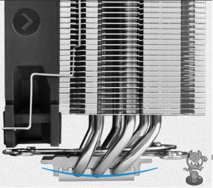 Cryorig h7 Fan Closer Look 3 Heatpipes