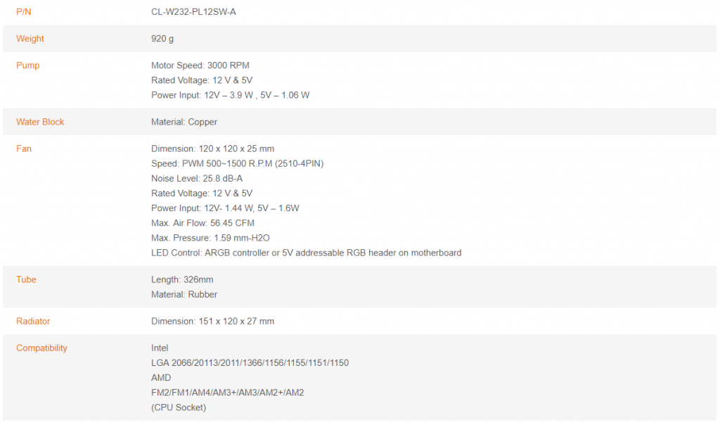 Thermaltake Water 3.0 Specifications