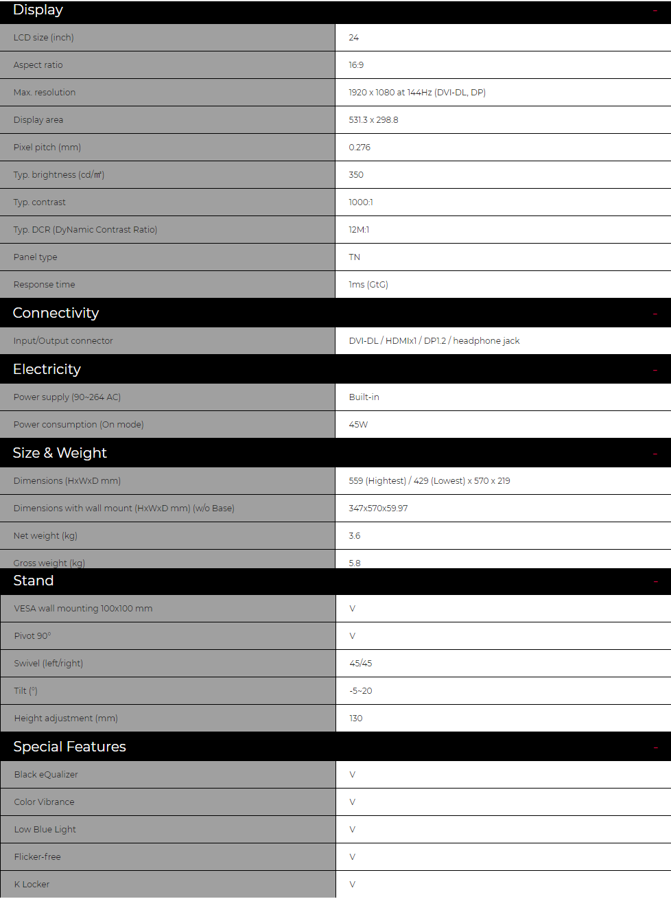 Benq Zowie 144hz Specifications