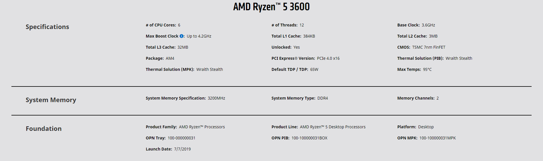 Ryzen 5 3600 specification