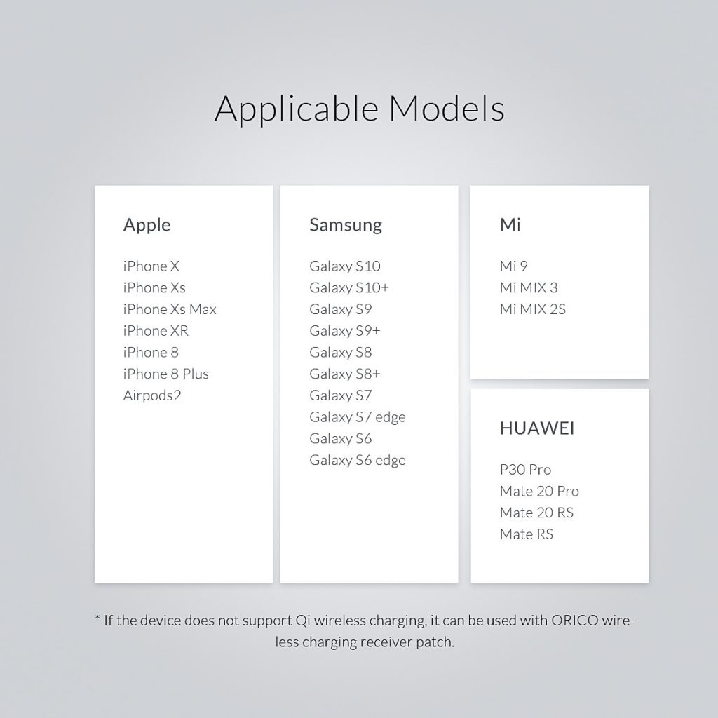 ZMC01 Samsung Galaxy S7 Edge