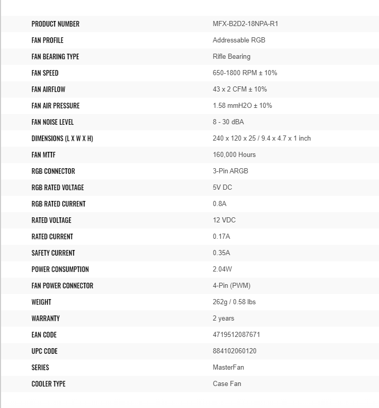 MasterFan 360R ARGB Specifications