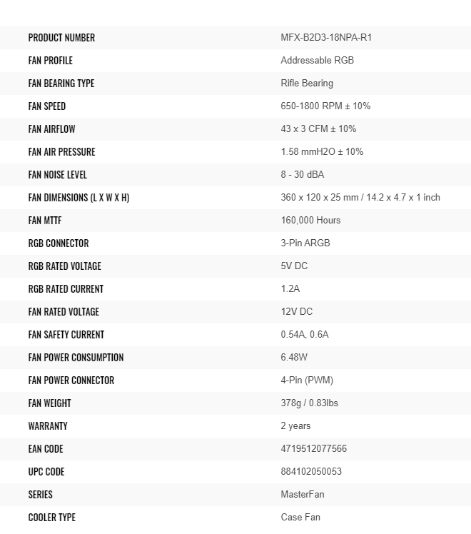 MasterFan SF240R Specifications