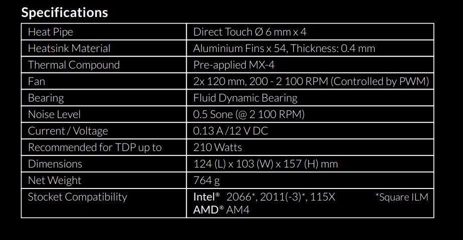 Freezer 34 eSports DUO Yellow Specifications