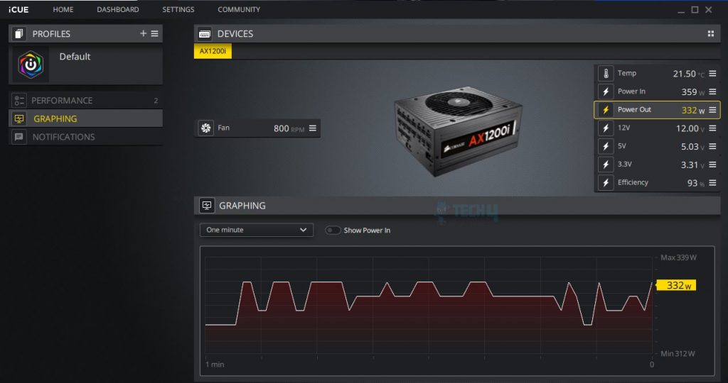 Z490 Power Consumption