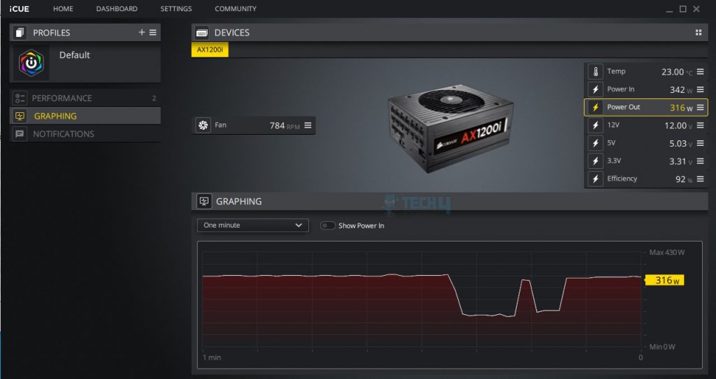 MSI MAG Z490 TOMAHAWK Power Consumption, and Thermals