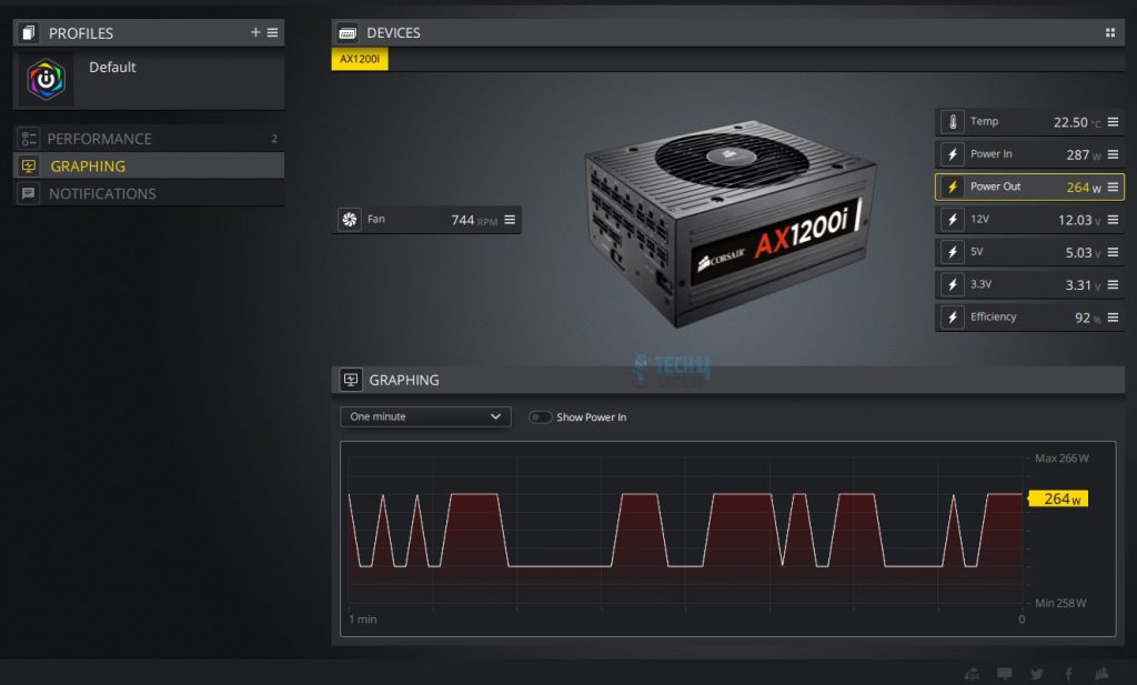 MSI MAG Z490 TOMAHAWK Power Consumption