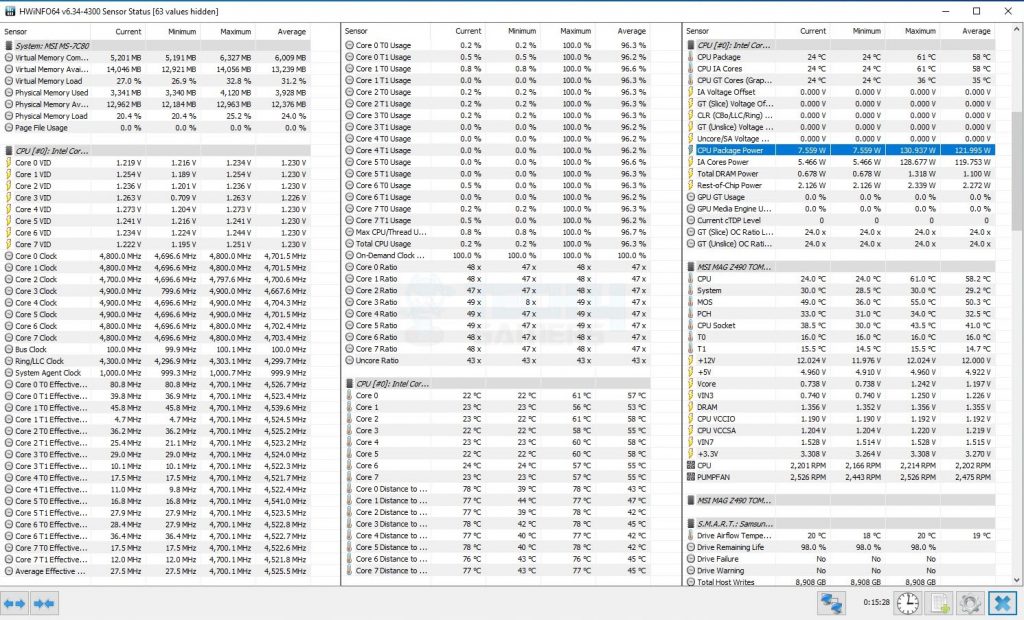 MSI MAG Z490 TOMAHAWK Overclocking