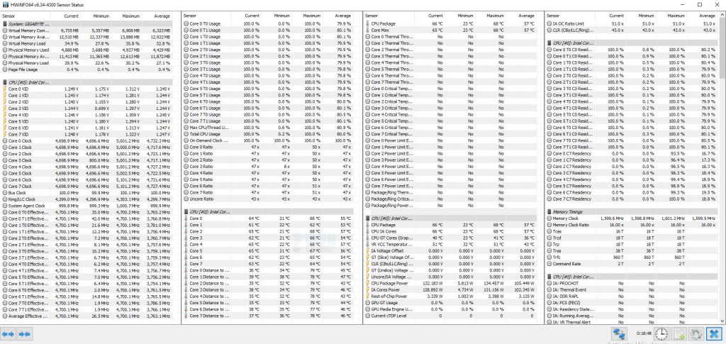 gigabyte z490 aorus Consumption