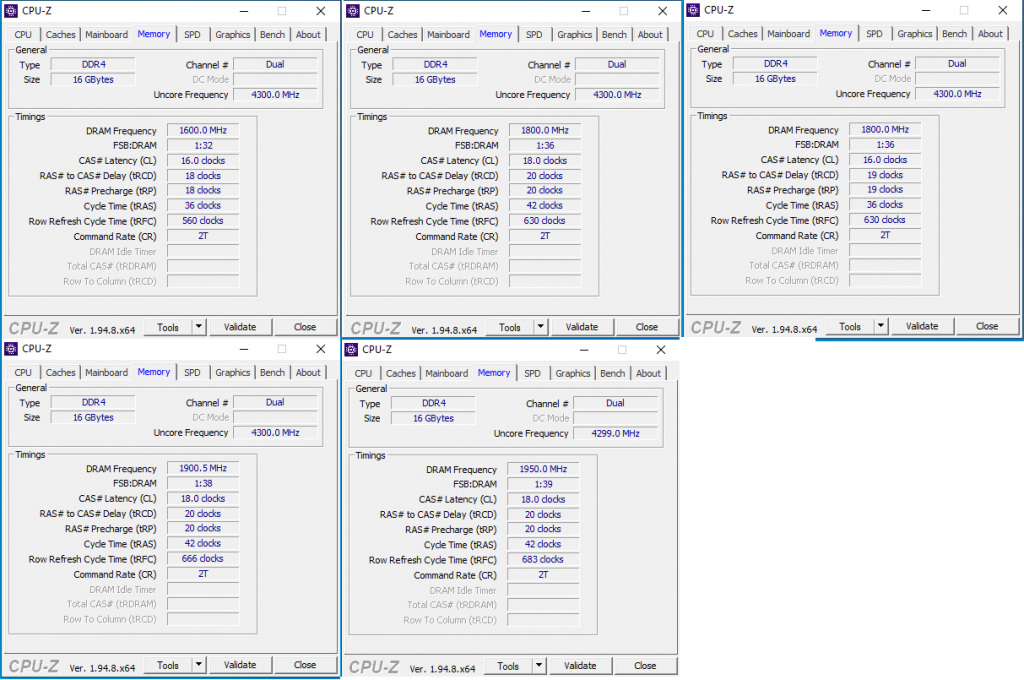 D50 CPU Performance Benchmark