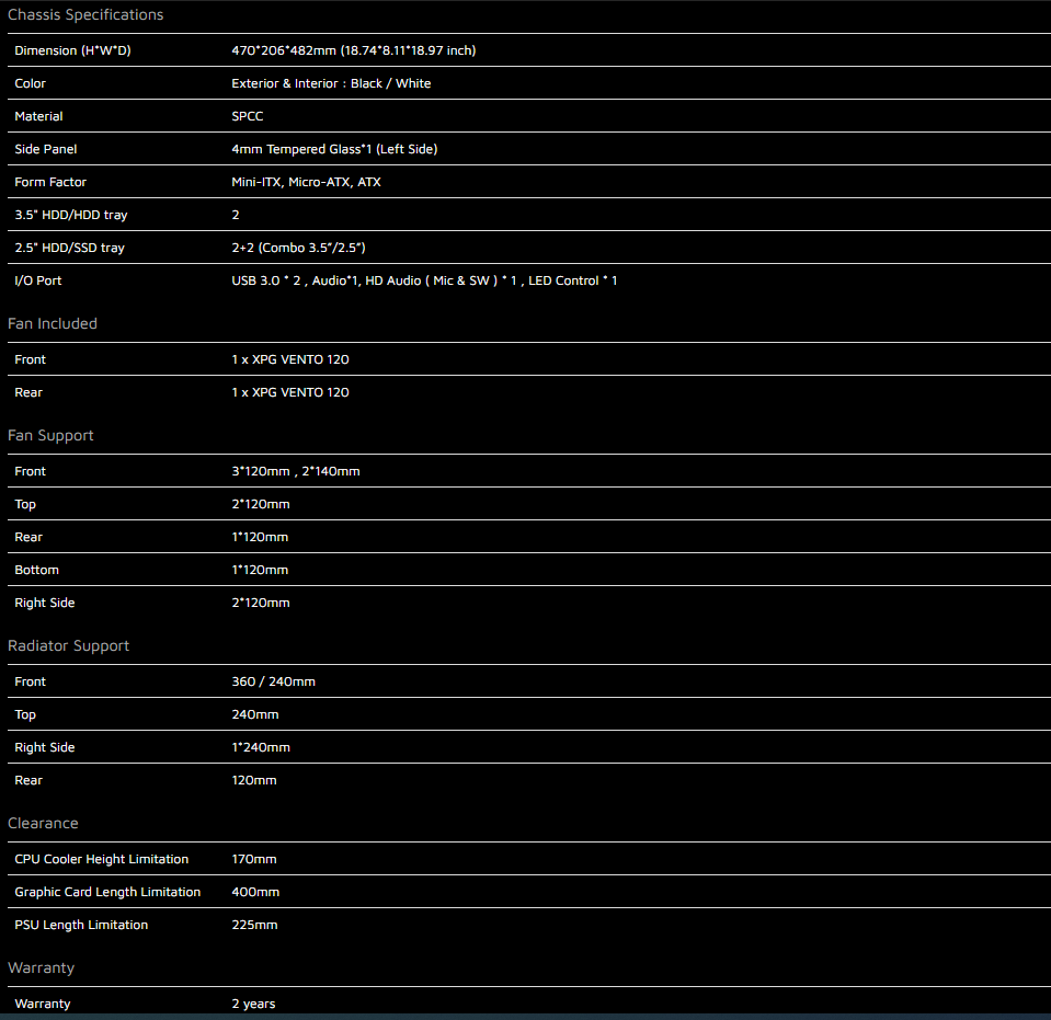 INVADER Specifications