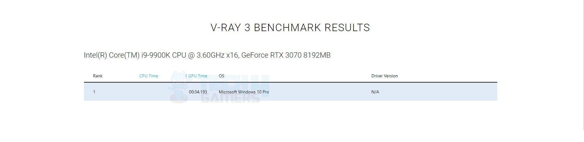 RTX 3070 V-Ray 3 Benchmark