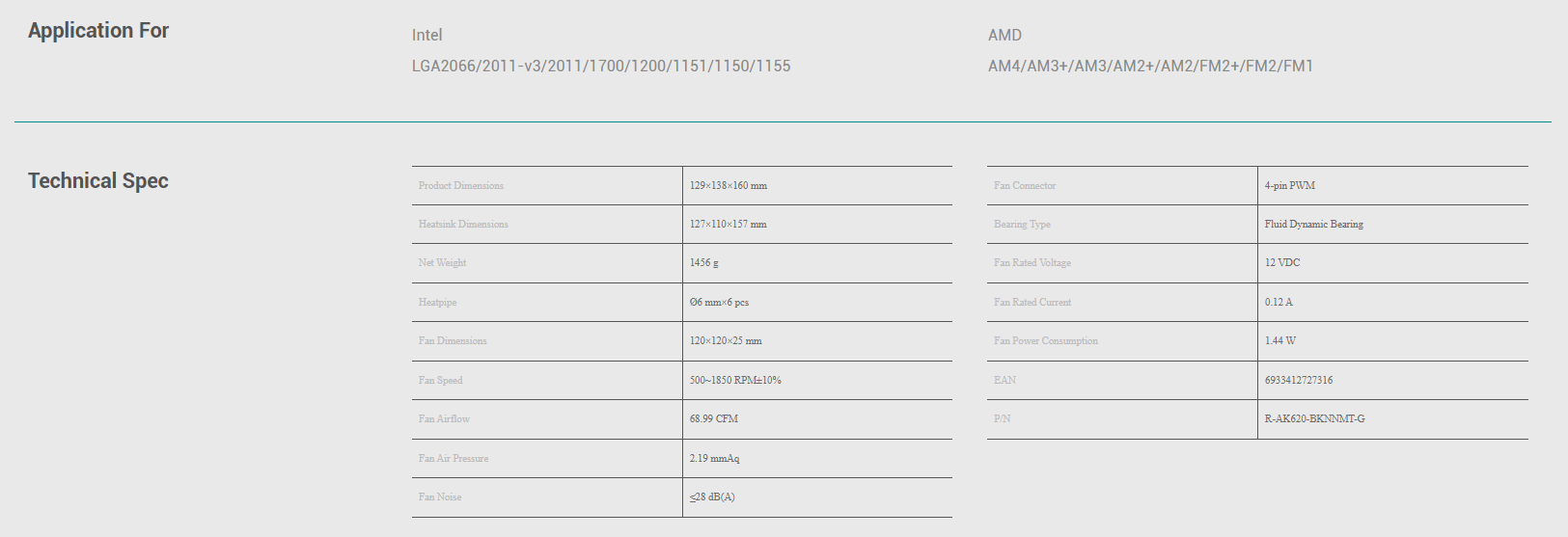 DeepCool AK620 Specifications