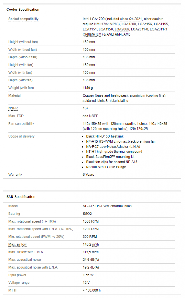 Noctua NH-D15S chromax.blac Specifications