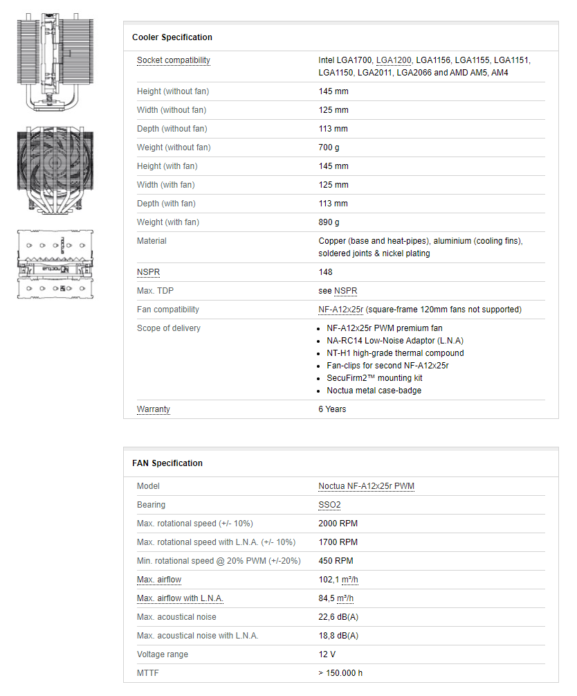 Noctua NH-D12L Review