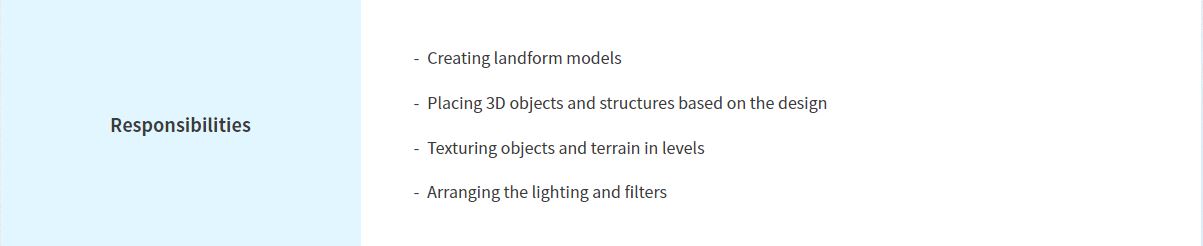 FromSoftware Environment Modeler 