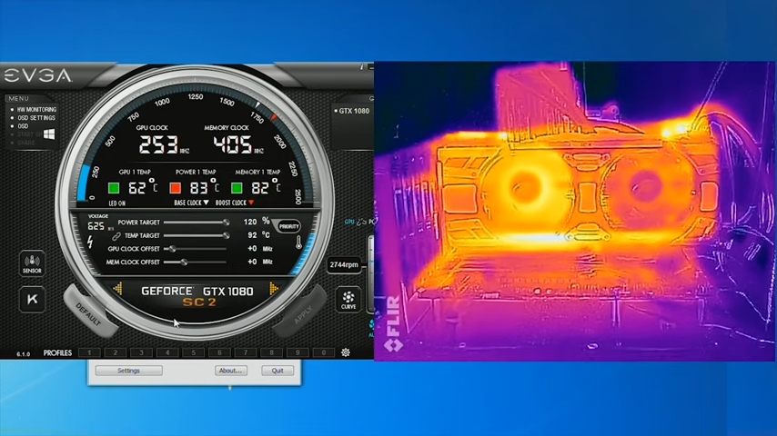 Can a Motherboard Bottleneck a GPU