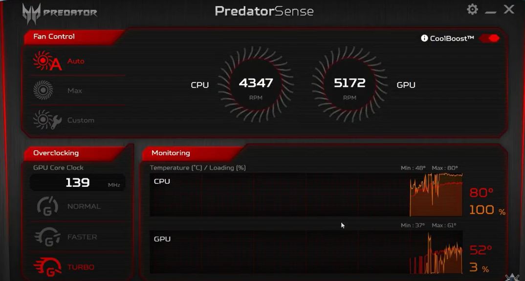 Can Overclocking Damage The GPU