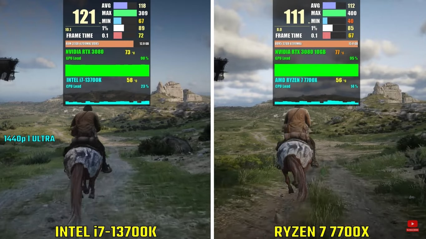 Intel 13th-Gen Vs AMD Ryzen 7000 Series