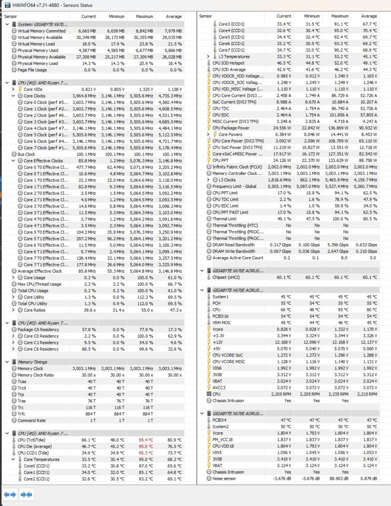 Ryzen 7 7700x Cinebench 