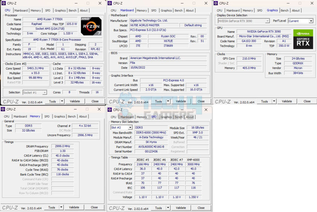 Ryzen 7 7700x CPU-Z