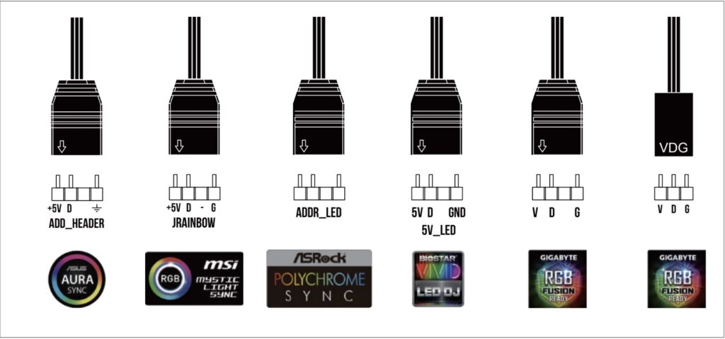 RGB Presets