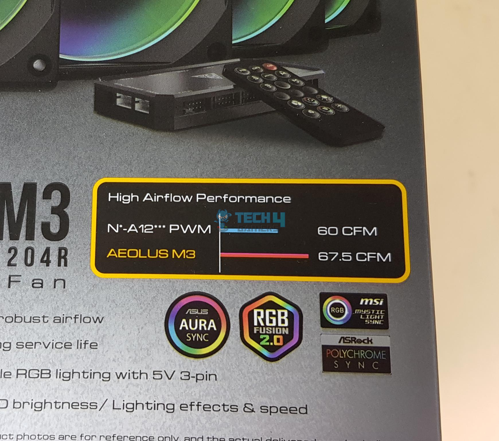 GAMDIAS M3-1204R A-RGB Features