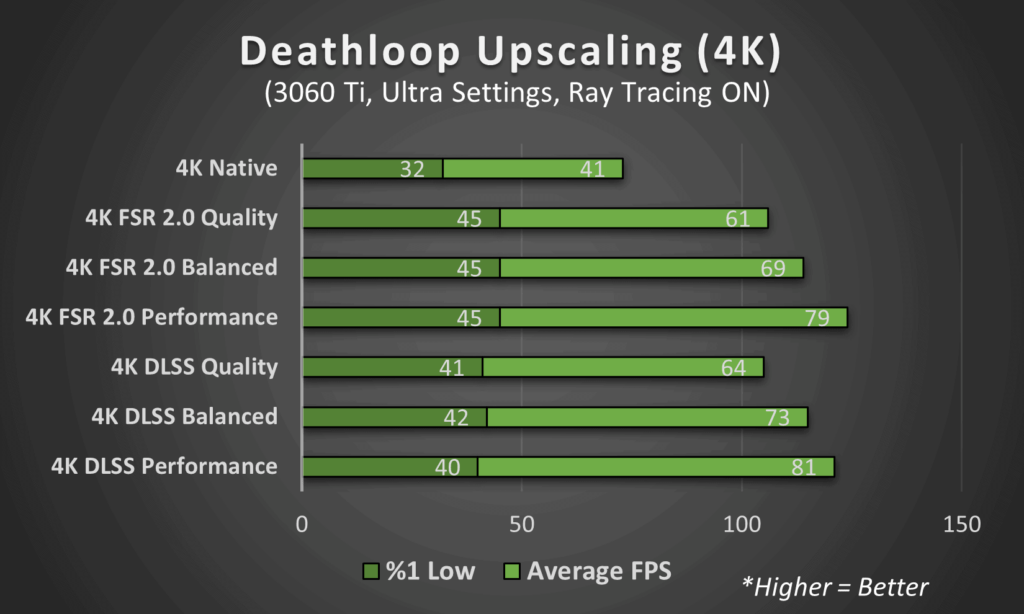 Deathloop