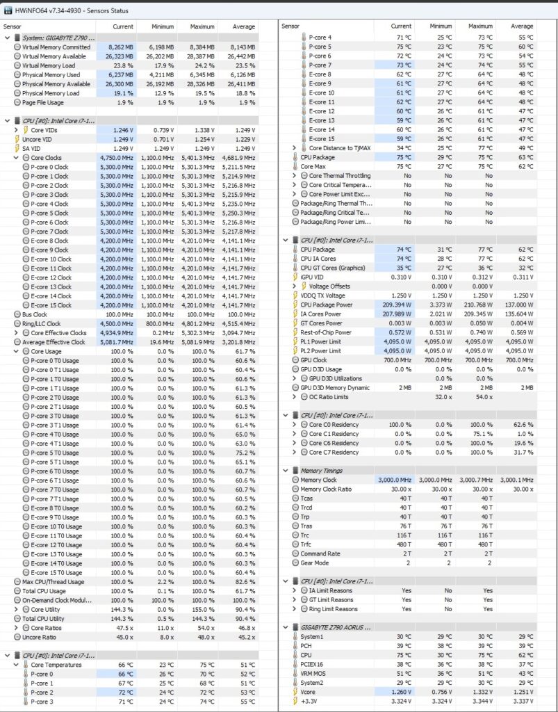 Core i7-13700K Thermal screenshots under load