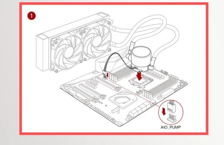 AIO Pump