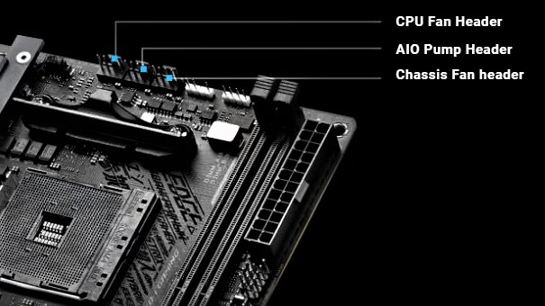 Headers on motherboard