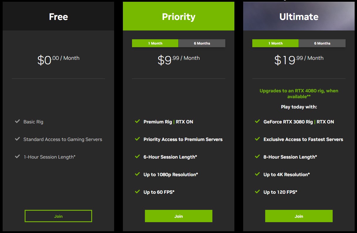 Nvidia GeForce NOW Membership Tier