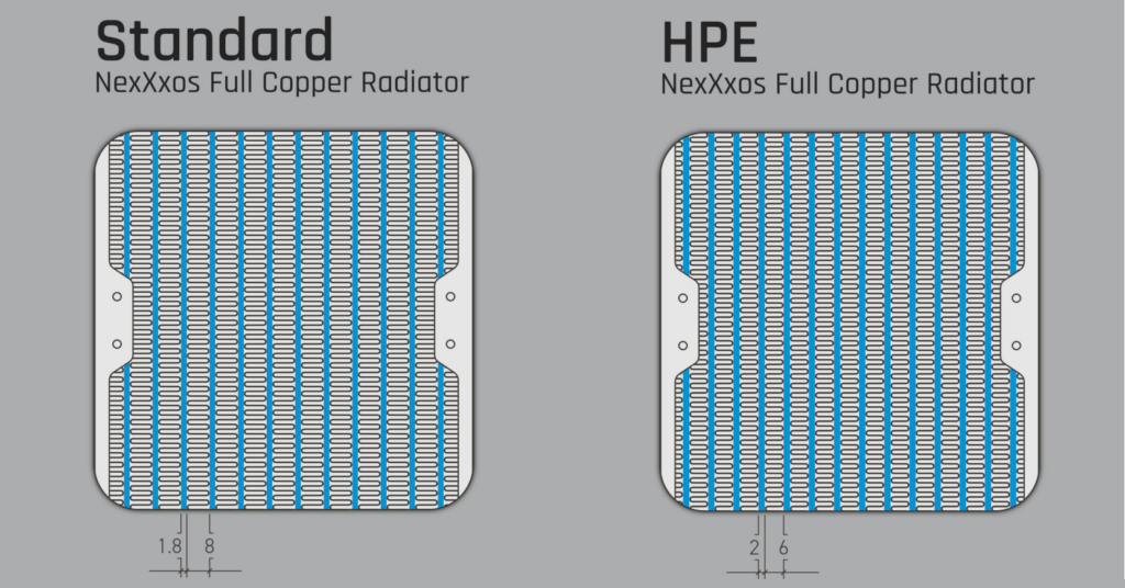 ALPHACOOL Eisbaer Pro HPE Aurora 360 AIO — HPE and non-HPE radiators