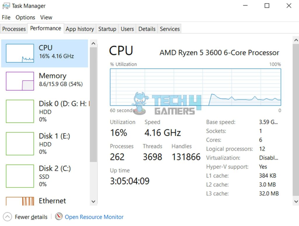 Clock speed of CPU