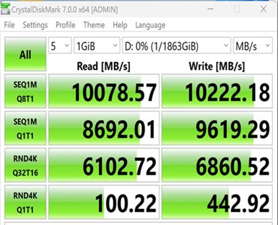 GIGABYTE PCIe 5.0 AORUS Gen5 10000 SSD