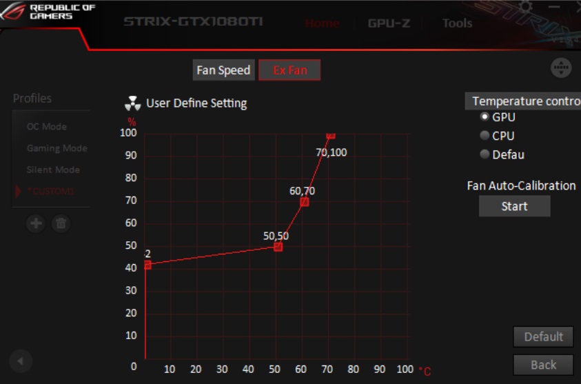 Maximizing fan speed