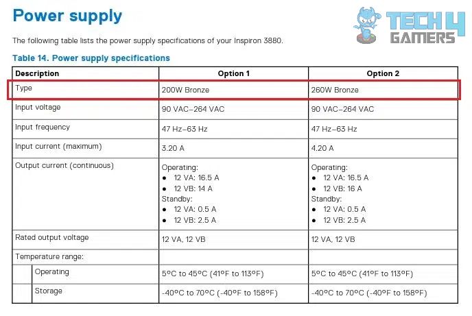 Power-Supply